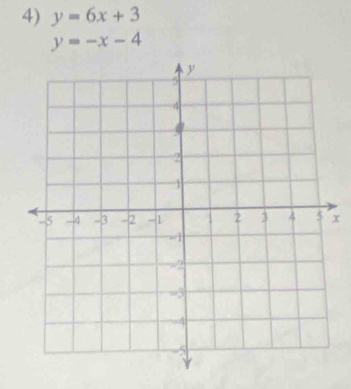 y=6x+3
y=-x-4
x