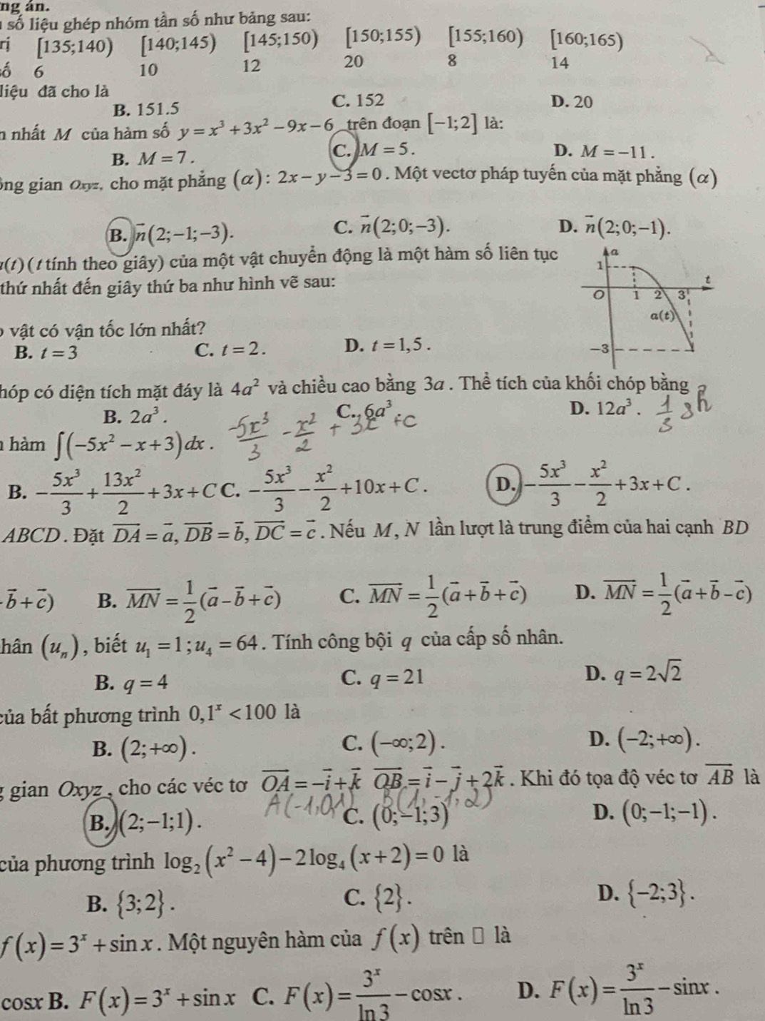 ng án.
1 số liệu ghép nhóm tần số như bảng sau:
n [135;140) [140;145) [145;150) [150;155) [155;160) [160;165)
ó 6
10
12
20
8
14
liệu đã cho là D. 20
B. 151.5
C. 152
n nhất M của hàm số y=x^3+3x^2-9x-6 trên đoạn [-1;2] là:
B. M=7.
C. M=5. D. M=-11.
ông gian Onz, cho mặt phẳng (α): 2x-y-3=0. Một vectơ pháp tuyến của mặt phẳng (α)
C. vector n(2;0;-3).
B. vector n(2;-1;-3). D. vector n(2;0;-1).
v(t) (1 tính theo giây) của một vật chuyển động là một hàm số liên tục
thứ nhất đến giây thứ ba như hình vẽ sau:
o vật có vận tốc lớn nhất?
B. t=3 C. t=2. D. t=1,5.
hóp có diện tích mặt đáy là 4a^2 và chiều cao bằng 3a . Thể tích của khối chóp bằng
B. 2a^3. C. 6a^3
D. 12a^3.
hàm ∈t (-5x^2-x+3)dx.
B. - 5x^3/3 + 13x^2/2 +3x+C C. - 5x^3/3 - x^2/2 +10x+C. D. - 5x^3/3 - x^2/2 +3x+C.
ABCD. Đặt vector DA=vector a,vector DB=vector b,vector DC=vector c. Nếu M, N lần lượt là trung điểm của hai cạnh BD
vector b+vector c) B. overline MN= 1/2 (overline a-overline b+overline c) C. overline MN= 1/2 (vector a+vector b+vector c) D. overline MN= 1/2 (vector a+overline b-overline c)
hân (u_n) , biết u_1=1;u_4=64. Tính công bội q của cấp số nhân.
C.
B. q=4 q=21
D. q=2sqrt(2)
của bất phương trình 0,1^x<100</tex> là
C.
D.
B. (2;+∈fty ). (-∈fty ;2). (-2;+∈fty ).
g gian Oxyz , cho các véc tơ vector OA=-vector i+vector kvector QB=vector i-vector j+2vector k. Khi đó tọa độ véc tơ overline AB là
B. (2;-1;1). (0;-1;3) (0;-1;-1).
C.
D.
của phương trình log _2(x^2-4)-2log _4(x+2)=0 là
C.
D.
B.  3;2 .  2 .  -2;3 .
f(x)=3^x+sin x. Một nguyên hàm của f(x) trên □ 1
cos xB.F(x)=3^x+sin x C. F(x)= 3^x/ln 3 -cos x. D. F(x)= 3^x/ln 3 -sin x.