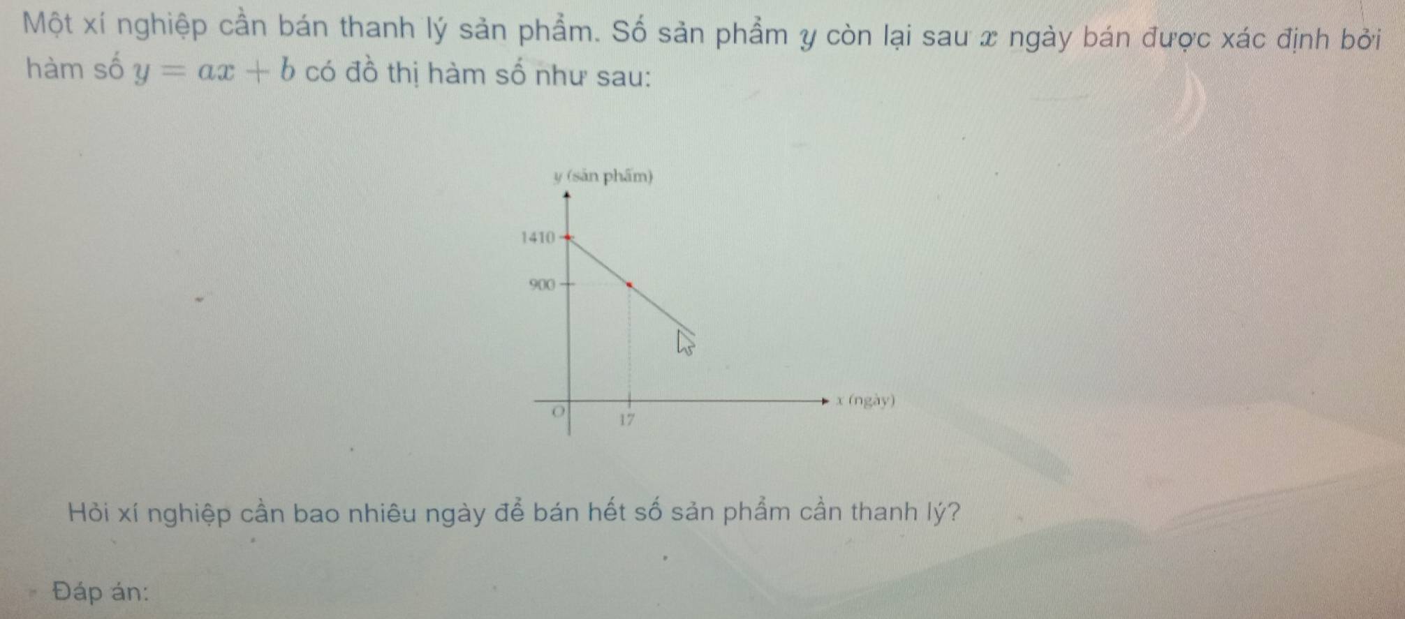 Một xí nghiệp cần bán thanh lý sản phẩm. Số sản phẩm y còn lại sau x ngày bán được xác định bởi 
hàm số y=ax+b có đồ thị hàm số như sau: 
Hỏi xí nghiệp cần bao nhiêu ngày để bán hết số sản phẩm cần thanh lý? 
Đáp án: