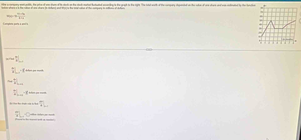 After a company went public, the price of one share of its stock on the stock market fluctuated according to the graph to the right. The total worth of the company depended on the value of one share and was estimated by the function A
below where x is the value of one share (in dollars) and W(x) is the total value of the company in millions of dollars
80
W(x)=10 (11+9x)/4+x 
70
50
Completa parts a and b 40
30
20
10
2a
2 5 4
(s) Find  dx/dt |_t=7
 dx/dt |_t=t=| t^2/2  dollars per month. 
Find  dx/dt |_t=45
 dx/dt |_t=45=3 dollars per month
(b) Use the chain rule to find  dN/dt |_t=7
 dW/dt |_t=7=□ million dollars per month
(Round to the nearest tonth as needed