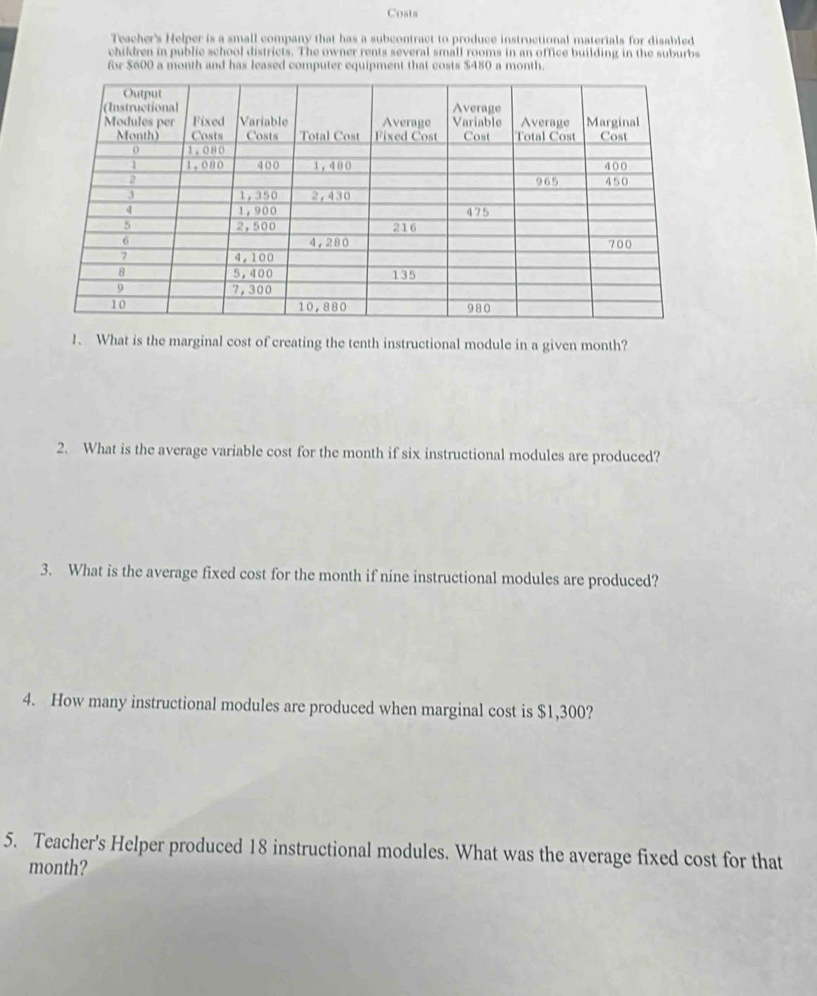 Costs 
Teacher's Helper is a small company that has a subcontract to produce instructional materials for disabled 
children in public school districts. The owner rents several small rooms in an office building in the suburbs 
for $600 a month and has leased computer equipment that costs $480 a month. 
1、 What is the marginal cost of creating the tenth instructional module in a given month? 
2. What is the average variable cost for the month if six instructional modules are produced? 
3. What is the average fixed cost for the month if nine instructional modules are produced? 
4. How many instructional modules are produced when marginal cost is $1,300? 
5. Teacher's Helper produced 18 instructional modules. What was the average fixed cost for that 
month?