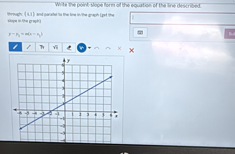 Write the point-slope form of the equation of the line described. 
through: (4,1) and parallel to the line in the graph (get the 
slope in the graph) 
1
y-y_1=m(x-x_1) Sul 
Tr sqrt(± )
x