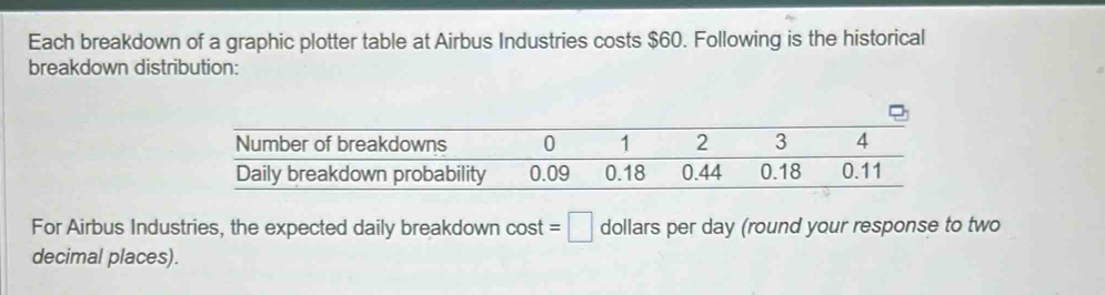 Each breakdown of a graphic plotter table at Airbus Industries costs $60. Following is the historical 
breakdown distribution: 
For Airbus Industries, the expected daily breakdown cos t=□ dollars per day (round your response to two 
decimal places).