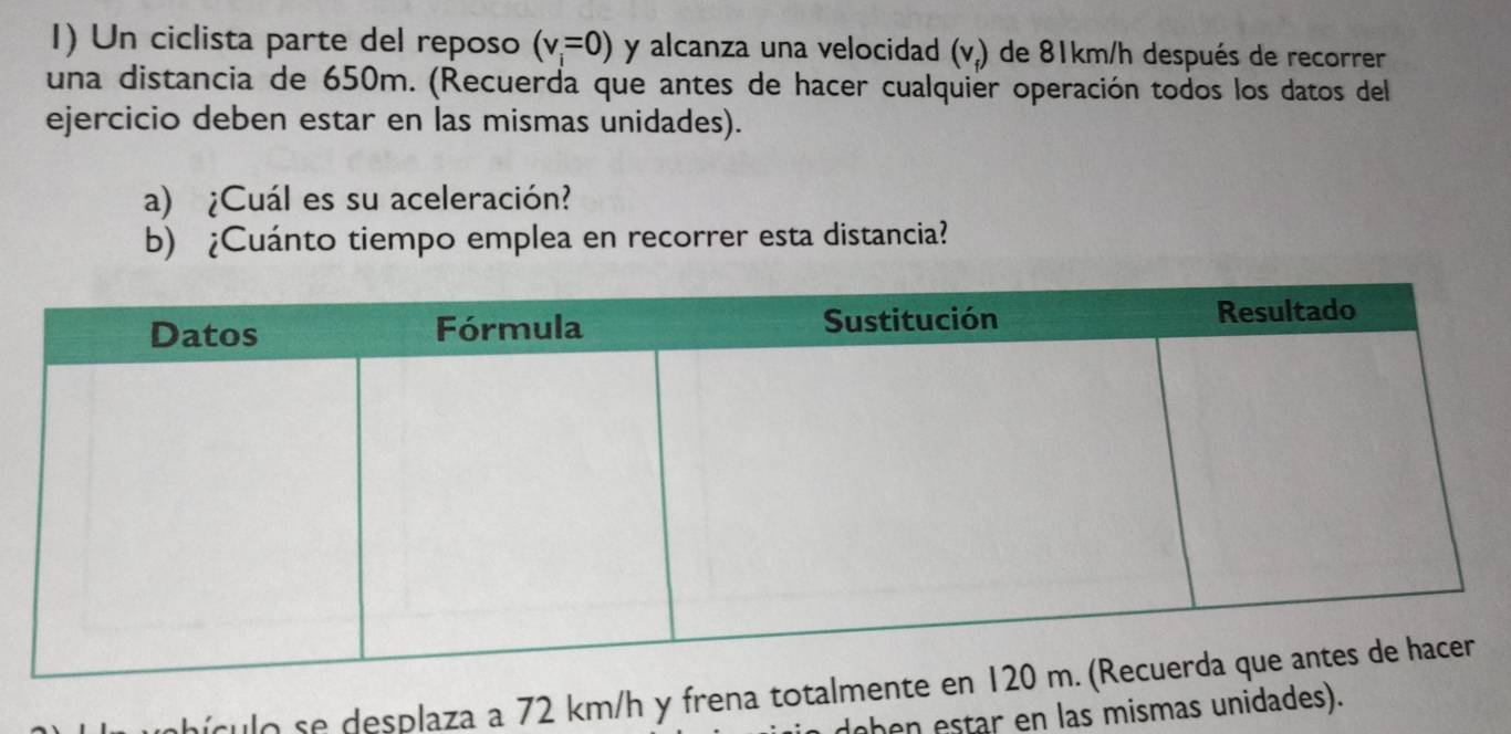 Un ciclista parte del reposo (v_i=0) y alcanza una velocidad (v,) de 81km/h después de recorrer 
una distancia de 650m. (Recuerda que antes de hacer cualquier operación todos los datos del 
ejercicio deben estar en las mismas unidades). 
a) ¿Cuál es su aceleración? 
b) ¿Cuánto tiempo emplea en recorrer esta distancia? 
ahículo se desplaza a 72 km/h y frena to 
dobén estar en las mismas unidades).