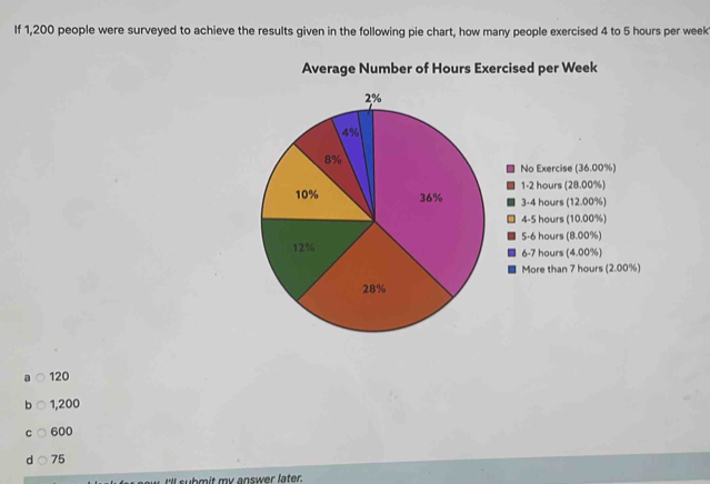 If 1,200 people were surveyed to achieve the results given in the following pie chart, how many people exercised 4 to 5 hours per week
Average Number of Hours Exercised per Week
No Exercise (36.00%)
1- 2 hours (28.00%)
3- 4 hours (12.00%)
4- 5 hours (10.00%)
5- 6 hours (8.00%)
6- 7 hours (4.00%)
More than 7 hours (2.00%)
a 120
h 1,200
600
d 75
now I'll submit my answer later.