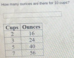 How many ounces are there for 10 cups?