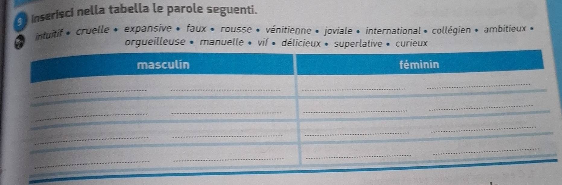 inserisci nella tabella le parole seguenti. 
intuitif » cruelle » expansive » faux » rousse » vénitienne » joviale • international » collégien » ambitieux » 
orgueilleuse • manuelle • vif • délicieux • superlative » curieux