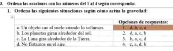 Ordena las oraciones con los números del 1 al 4 según corresponda: 
1. Ordena las siguientes situaciones según cómo actúa la gravedad: