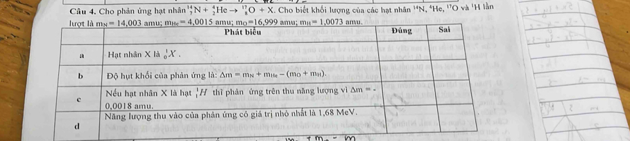 Cho phản ứng hạt nhân _7^((14)N+_2^4Heto _8^(17)O+X. Chọ biết khối lượng của các hạt nhân ''N d.'He.) 'O và 'H lần
m