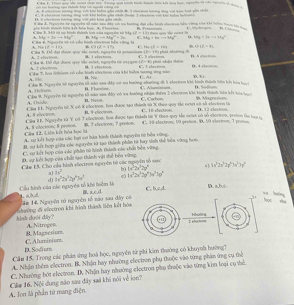 Theo quy tắc octet (bát tử): Trong quá trình hình thành liên kết hóa học, nguyên tử các nguyên tổ nhóm A
có xu hướng tạo thành lớp vỏ ngoài cùng có
A. 8 electron tương ứng với khí hiểm gần nhất.B. 2 electron tương ứng với kim loại gần nhất.
C. 8 electron tương ứng với khí hiểm gần nhất (hoặc 2 electron với khí hiểm helium).
D. 6 electron tương ứng với phi kim gần nhất.
Câu 2. Nguyên tử nguyên tổ nào sau đây có xu hướng đạt cầu hình electron bền vững của khí hiểm Neon khi tham
gia hình thành liên kết hóa học. A. Fluorine. B. Potassium. C. Hydrogen. D. Chlorine.
Cầu 3. Mô tả sự hình thành ion của nguyên tử 1 Mg(Z=12) theo quy tắc octet là
A. Mg+2eto Mg^(2-). B. Mgto Mg^(2+)+2e. C. Mg+6eto Mg^(6-). D. Mg+2eto Mg^(2+).
Cầu 4. Nguyên tử có cấu hình electron bền vững là
A. Na (Z=11). B. CI(Z=17). C. Ne (Z=10). D. O(Z=8).
Câu 5. Để đạt được quy tắc octet, nguyên từ potassium (Z=19) phải nhường đi
A. 2 electron. B. 1 electron. C. 3 electron. D. 4 electron.
Câu 6, Để đạt được quy tắc octet, nguyên tử oxygen (Z=8) phải nhận thêm
A. 2 electron. B. 1 electron. C. 3 electron. D. 4 electron.
Câu 7. Ion lithium có cấu hình electron của khí hiếm tương ứng nào
C. Ar.
A. He. B. Ne. D. Kr.
Câu S. Nguyên tử nguyên tố nào sau đây có xu hướng nhường đi 1 electron khi hình thành liên kết hóa học?
A. Helium. B. Fluorine. C. Aluminium. D. Sodium.
Câu 9. Nguyên tử nguyên tổ nào sau đây có xu hướng nhận thêm 2 electron khi hình thành liên kết hóa học?
A. Oxide. B. Neon. C. Carbon.
D. Magnesium.
Câu 11. Nguyên tử X có 8 electron. Ion được tạo thành từ X theo quy tắc octet có số electron là
A. 8 electron. B. 9 electron. C. 10 electron.
D. 12 electron.
Câu 11. Nguyên tử Y có 7 electron. Ion được tạo thành từ Y theo quy tắc octet có số electron, proton lần lượt là
A. 8 electron; 8 proton. B. 7 electron; 7 proton. C. 10 electron; 10 proton. D. 10 electron; 7 proton.
Câu 12. Liên kết hóa học là
A. sự kết hợp của các hạt cơ bản hình thành nguyên tử bền vững.
B. sự kết hợp giữa các nguyên tử tạo thành phân tử hay tinh thể bền vững hơn.
C. sự kết hợp của các phân tử hình thành các chất bền vững.
D. sự kết hợp của chất tạo thành vật thể bền vững.
Câu 13. Cho cấu hình electron nguyên tử các nguyên tố sau:
c) 1s^22s^22p^63s^23p^6
a) 1s^2
b) 1s^22s^22p^6
d) 1s^22s^22p^63s^2
e) 1s^22s^22p^63s^23p^4
Cấu hình của các nguyên tố khí hiểm là
C. b,c,d. D. a,b,c.
A. a,b,d. B. a,c,d.
xu hướng
âu 14. Nguyên tử nguyên tố nào sau đây có
ọc như
nhường đi electron khi hình thành liên kết hóa
hình dưới đây? 
A. Nitrogen. 
B. Magnesium.
C. Aluminium.
D. Sodium.
Câu 15. Trong các phản ứng hoá học, nguyên tử phi kim thường có khuynh hướng?
A. Nhận thêm electron. B. Nhận hay nhường electron phụ thuộc vào từng phản ứng cụ thể
C. Nhường bớt electron. D. Nhận hay nhường electron phụ thuộc vào từng kim loại cụ thể.
Câu 16. Nội dung nào sau đây sai khi nói về ion?
A. Ion là phần tử mang điện.