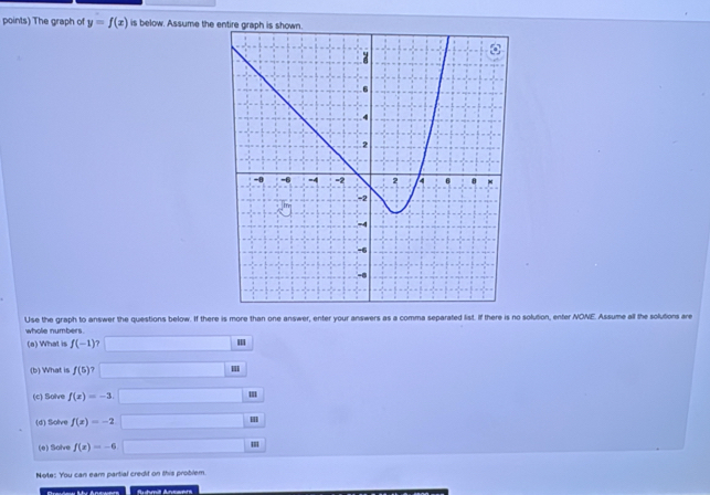 points) The graph of y=f(x) is below. Assume the 
Use the graph to answer the questions below. If there is more than one answer, enter your answers as a comma separated list. If there is no solution, enter NONE. Assume all the solutions are whole numbers. 
(a) What is f(-1) m 
(b) What is f(5)? 
' 
(c) Solve f(x)=-3 m 
(d) Solve f(x)=-2
(e) Solve f(x)=-6
Note: You can earn partial credif on this problem.