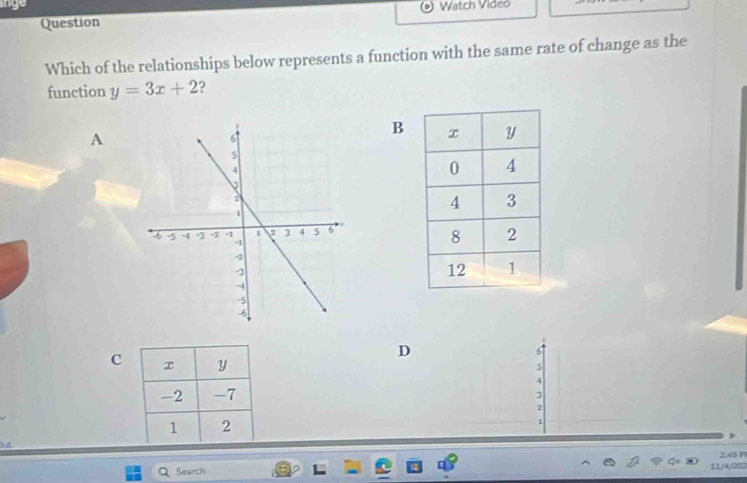 Question Watch Video
Which of the relationships below represents a function with the same rate of change as the
function y=3x+2 ?
A
B
D
6
c
5
4
3
2
1
)
249 7
QSearch
11,(4/20)