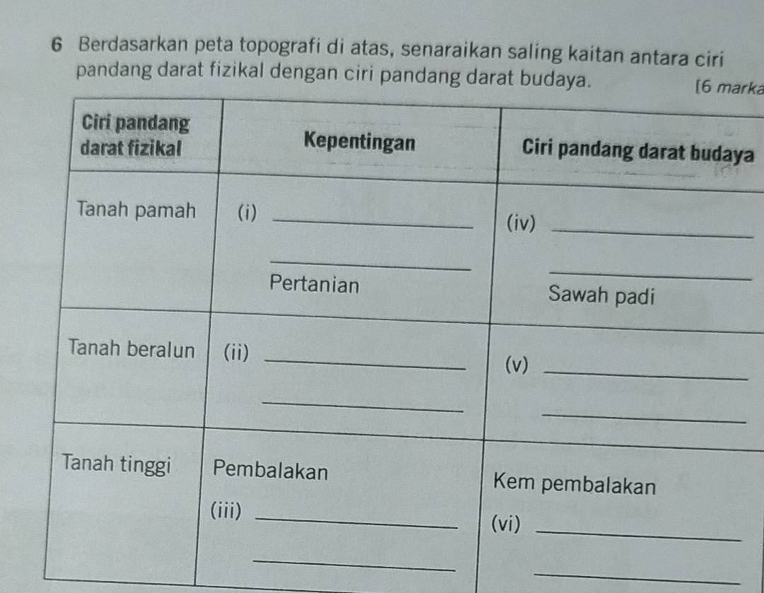 Berdasarkan peta topografi di atas, senaraikan saling kaitan antara ciri 
pandang darat fizikal dengan ciri pandanrka 
ya 
_ 
_