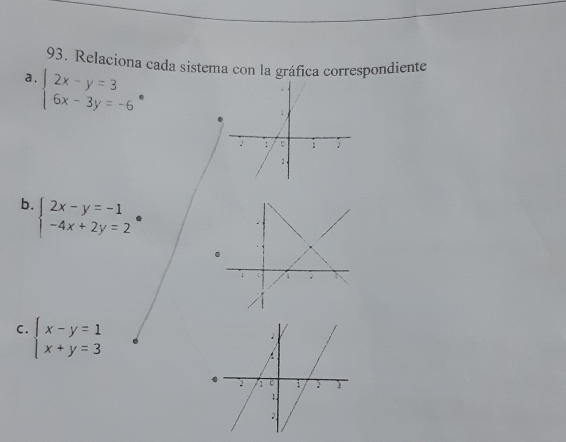 Relaciona cada sistema con la gráfica correspondiente
a. beginarrayl 2x-y=3 6x-3y=-6endarray.
b. beginarrayl 2x-y=-1 -4x+2y=2endarray.  ·.
C. beginarrayl x-y=1 x+y=3endarray.