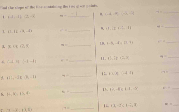 Finen points.
1.
2.
3.
4.
5.
6. 
7. (3,-3):(0,0) m= _