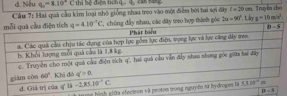 Nếu q_0=8.10^(-8)C thì hệ điện tích q_1,q_2 can bang.
Câu 7: Hai quả cầu kim loại nhỏ giống nhau treo vào một điểm bởi hai sợi dây ell =20cm. Truyền cho
hợp thành góc 2alpha =90° *. Lắy g=10m/s^2.
trung hình giữa elec