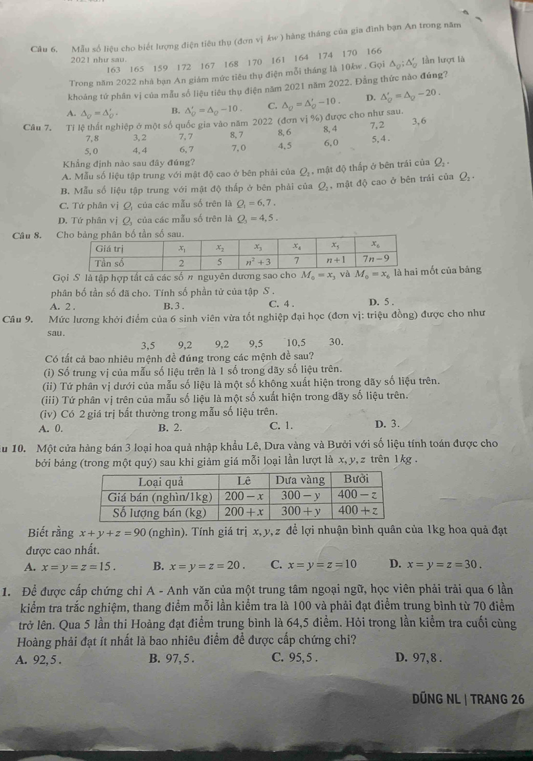 Mẫu số liệu cho biết lượng điện tiêu thụ (đơn vị kw ) hàng tháng của gia đình bạn An trong năm
2021 như sau.
163 165 159 172 167 168 170 161 164 174 170 166
Trong năm 2022 nhà bạn An giám mức tiêu thụ điện mỗi tháng là 10kw . Gọi △ _Q;△ _Q' lần lượt là
khoảng tứ phân vị của mẫu số liệu tiêu thụ điện năm 2021 năm 2022. Đằng thức nào đúng?
A. △ _Q=△ _Q'. B. △ _Q'=△ _Q-10. C. △ _Q=△ _Q'-10. D. △ _Q'=△ _Q-20.
Câu 7. Tỉ lệ thất nghiệp ở một số quốc gia vào năm 2022 (đơn vị %) được cho như sau. 7,2 3, 6
7,8 3, 2 7, 7 8, 7 8, 6 8, 4
5, 0 4, 4 6, 7 7, 0 4,5 6,0 5, 4 .
Khẳng định nào sau đây đúng? Q_2.
A. Mẫu số liệu tập trung với mật độ cao ở bên phải của . Q_2 , mật độ thấp ở bên trái của
B. Mẫu số liệu tập trung với mật độ thấp ở bên phải của Q_2 , mật độ cao ở bên trái của Q_2.
C. Tứ phân vị Q của các mẫu số trên là Q_1=6,7.
D. Tứ phân vị Q của các mẫu số trên là Q_3=4,5.
Câu 8. C
Gọi S là tập hợp tất cả các số n nguyên dương sao cho M_0=x_3 mốt của bảng
phân bố tần số đã cho. Tính số phần tử của tập S .
A. 2 . B. 3 . C. 4 . D. 5 .
Câu 9. Mức lương khởi điểm của 6 sinh viên vừa tốt nghiệp đại học (đơn vị: triệu đồng) được cho như
sau .
3,5 9,2 9,2 9,5 10,5 30.
Có tất cả bao nhiêu mệnh đề đúng trong các mệnh đề sau?
(i) Số trung vị của mẫu số liệu trên là 1 số trong dãy số liệu trên.
(ii) Tứ phân vị dưới của mẫu số liệu là một số không xuất hiện trong dãy số liệu trên.
(iii) Tứ phân vị trên của mẫu số liệu là một số xuất hiện trong đãy số liệu trên.
(iv) Có 2 giá trị bất thường trong mẫu số liệu trên.
A. 0. B. 2. C. 1. D. 3.
u 10.  Một cửa hàng bán 3 loại hoa quả nhập khẩu Lê, Dưa vàng và Bưởi với số liệu tính toán được cho
bởi bảng (trong một quý) sau khi giảm giá mỗi loại lần lượt là x, y, z trên 1kg .
Biết rằng x+y+z=90 (nghìn). Tính giá trị x, y, z để lợi nhuận bình quân của 1kg hoa quả đạt
được cao nhất.
A. x=y=z=15. B. x=y=z=20. C. x=y=z=10 D. x=y=z=30.
1. Để được cấp chứng chi A - Anh văn của một trung tâm ngoại ngữ, học viên phải trải qua 6 lần
kiểm tra trắc nghiệm, thang điểm mỗi lần kiểm tra là 100 và phải đạt điểm trung bình từ 70 điểm
trở lên. Qua 5 lần thi Hoàng đạt điểm trung bình là 64,5 điểm. Hỏi trong lần kiểm tra cuối cùng
Hoàng phải đạt ít nhất là bao nhiêu điểm để được cấp chứng chi?
A. 92, 5 . B. 97, 5 . C. 95, 5 . D. 97, 8 .
DÜNG NL | TRANG 26