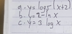 y=log _5(x+2) y=2-ln x  1/2 )^2 
b. 
C. y=3log x