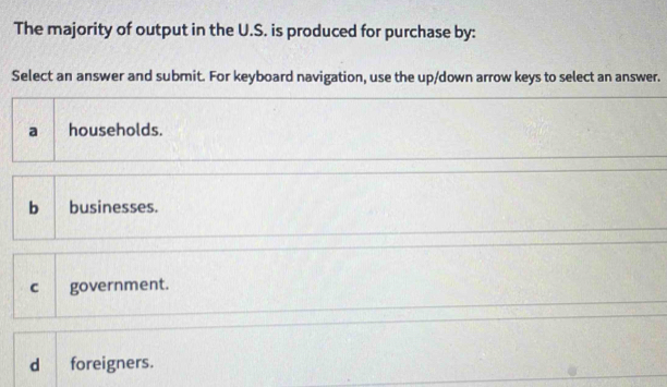 The majority of output in the U.S. is produced for purchase by:
Select an answer and submit. For keyboard navigation, use the up/down arrow keys to select an answer.
a households.
b businesses.
c government.
d foreigners.