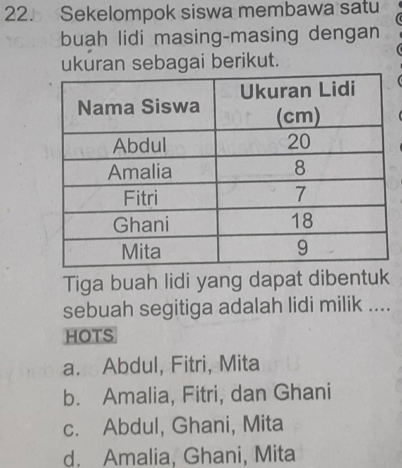 Sekelompok siswa membawa satu
buah lidi masing-masing dengan
ukuran sebagai berikut.
Tiga buah lidi yang dapat dibentuk
sebuah segitiga adalah lidi milik ....
HOTS
a. Abdul, Fitri, Mita
b. Amalia, Fitri, dan Ghani
c. Abdul, Ghani, Mita
d. Amalia, Ghani, Mita