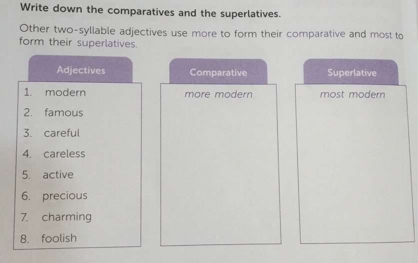 Write down the comparatives and the superlatives. 
Other two-syllable adjectives use more to form their comparative and most to 
form their superlatives. 
Adjectives Comparative Superlative 
1. modern more modern most modern 
2. famous 
3. careful 
4. careless 
5. active 
6. precious 
7. charming 
8. foolish