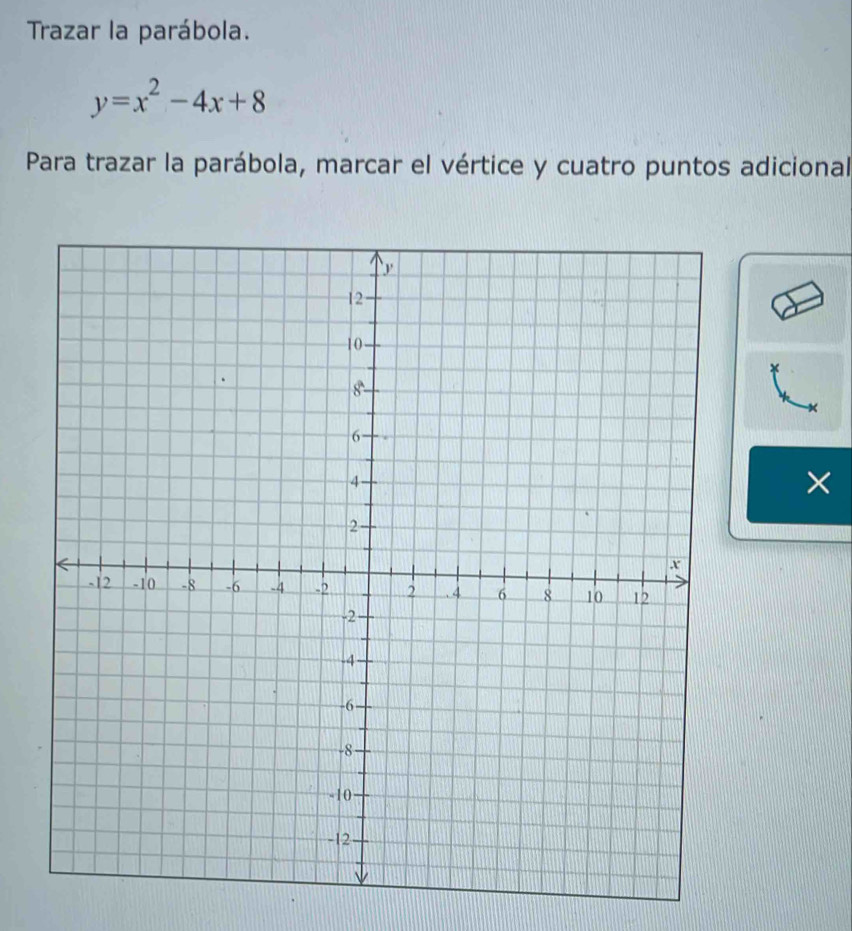 Trazar la parábola.
y=x^2-4x+8
Para trazar la parábola, marcar el vértice y cuatro puntos adicional 
×