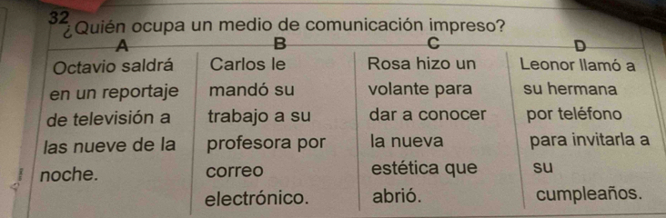 ién ocupa un medio de comunicación impreso?