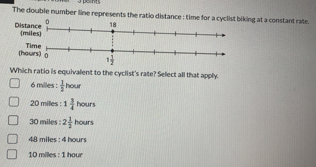 The double number line represents the ratio distance : timng at a constant rate.
Which ratio is equivalent to the cyclist's rate? Select all that apply.
6 miles :  1/2  hour
20 miles : 1 3/4  hours
30 miles : 2 1/2  ho urs
48 miles : 4 hours
10 miles : 1 hour