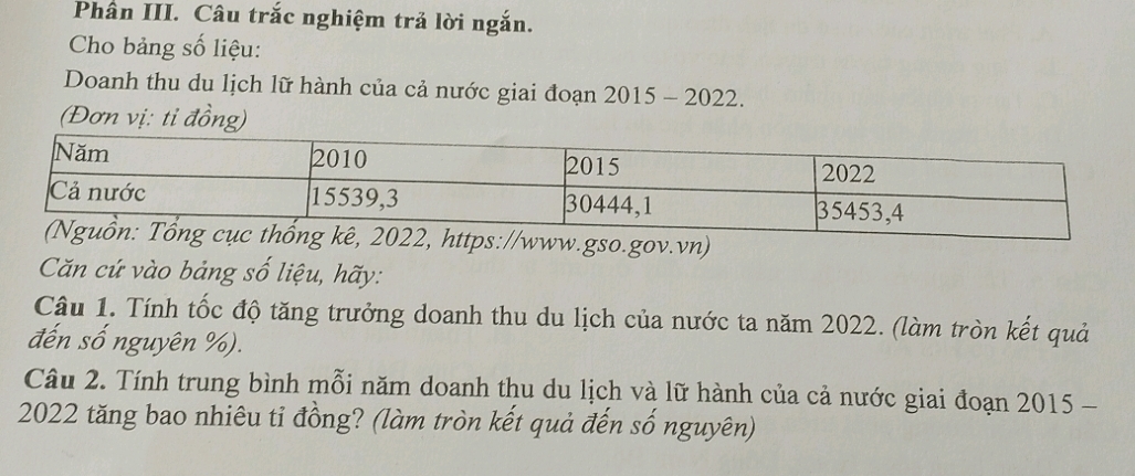 Phân III. Câu trắc nghiệm trả lời ngắn. 
Cho bảng số liệu: 
Doanh thu du lịch lữ hành của cả nước giai đoạn 2015 - 2022. 
(Đơn vị: tỉ đồng) 
/www.gso.gov.vn) 
Căn cứ vào bảng số liệu, hãy: 
Câu 1. Tính tốc độ tăng trưởng doanh thu du lịch của nước ta năm 2022. (làm tròn kết quả 
đến số nguyên %). 
Câu 2. Tính trung bình mỗi năm doanh thu du lịch và lữ hành của cả nước giai đoạn 2015 - 
2022 tăng bao nhiêu tỉ đồng? (làm tròn kết quả đến số nguyên)