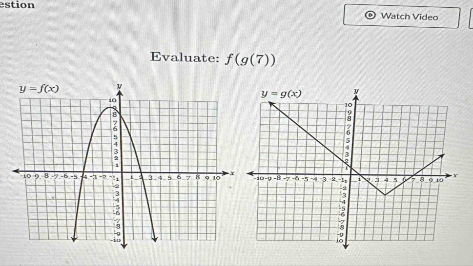 estion Watch Video
Evaluate: f(g(7))