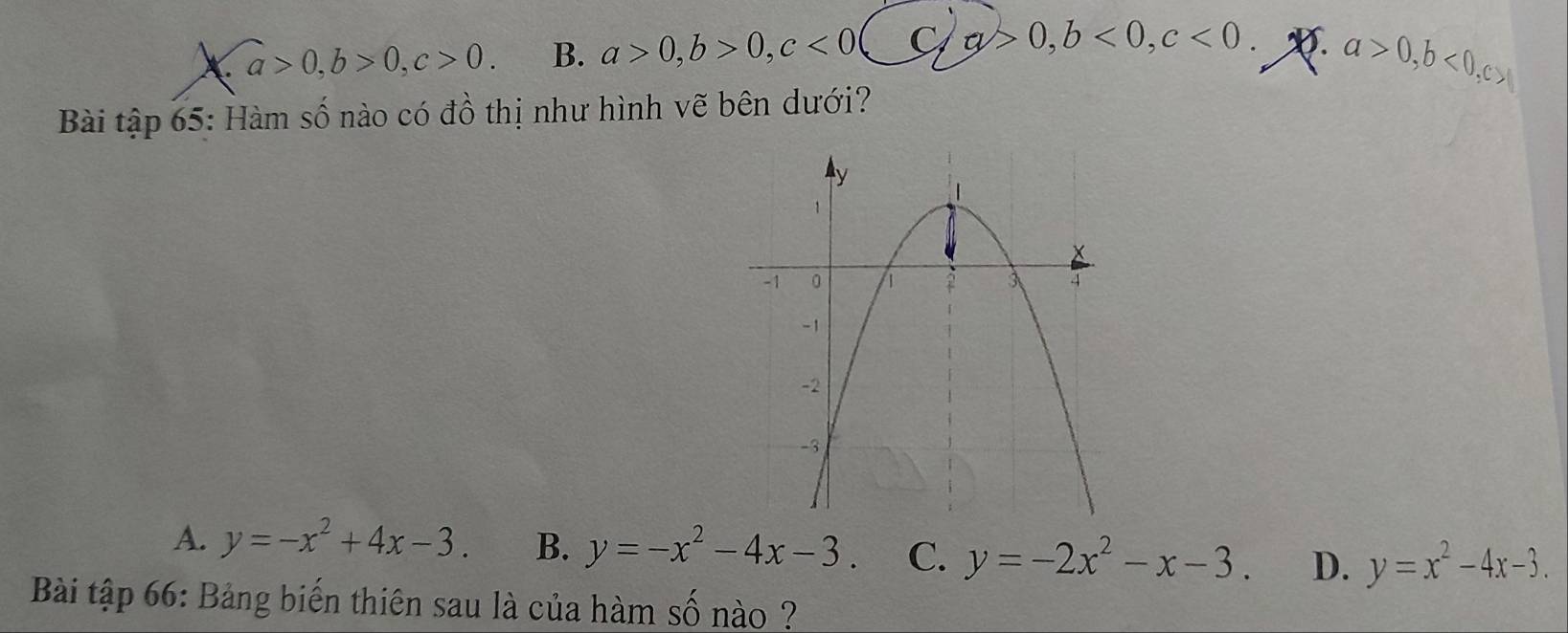 . a>0, b>0, c>0. B. a>0, b>0, c<0</tex> C a>0, b<0</tex>, c<0</tex>. X. a>0, b<0</tex>, c>1
Bài tập 65: Hàm số nào có đồ thị như hình vẽ bên dưới?
A. y=-x^2+4x-3. B. y=-x^2-4x-3. C. y=-2x^2-x-3. D. y=x^2-4x-3. 
Bài tập 66: Bảng biến thiên sau là của hàm số nào ?