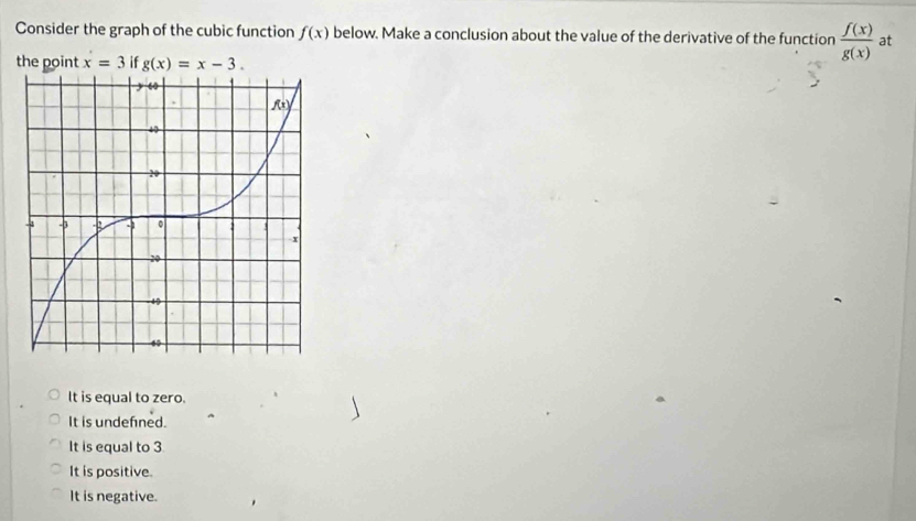 Consider the graph of the cubic function f(x) below. Make a conclusion about the value of the derivative of the function  f(x)/g(x)  at
the point x=3 if g(x)=x-3.
It is equal to zero.
It is undefined.
It is equal to 3
It is positive.
It is negative.