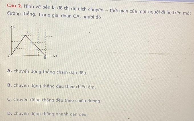 Hình vẽ bên là đô thị độ dịch chuyến - thời gian của một người đi bộ trên một
đường thẳng. Trong giai đoạn OA, người đó
d
A
B . t
A. chuyển động thẳng chậm dận đều.
B. chuyến động thẳng đều theo chiều âm.
C. chuyến động thẳng đều theo chiều dương.
D. chuyến động thẳng nhanh dần đều.