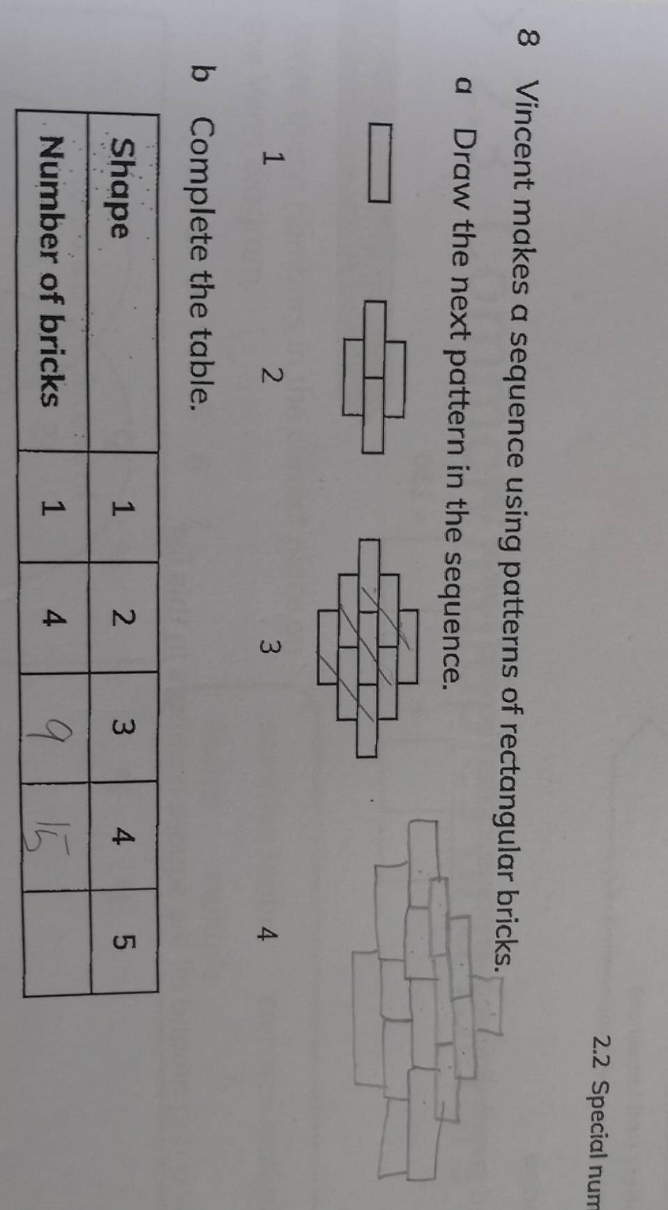 2.2 Special num 
8 Vincent makes a sequence using patterns of rectangular bricks. 
a Draw the next pattern in the sequence. 
1 
2 
3 
4 
b Complete the table.