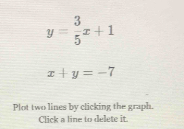 y= 3/5 x+1
x+y=-7
Plot two lines by clicking the graph.
Click a line to delete it.