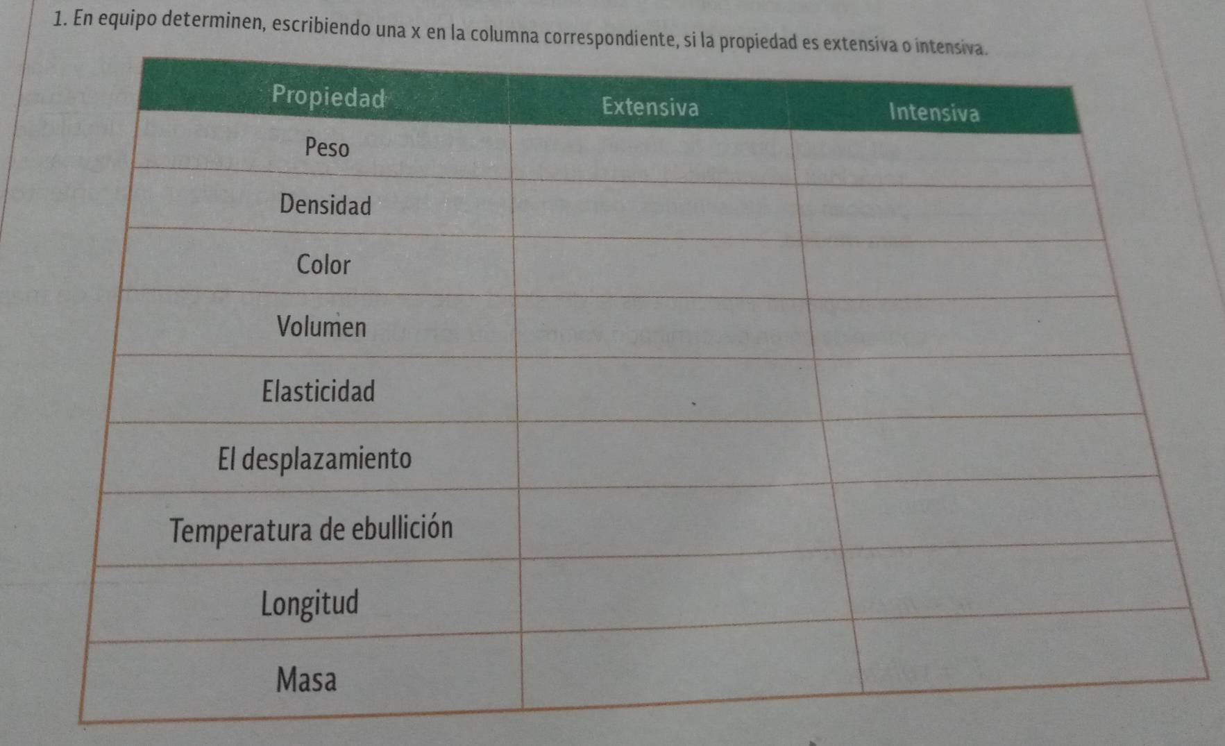 En equipo determinen, escribiendo una x en la columna correspo