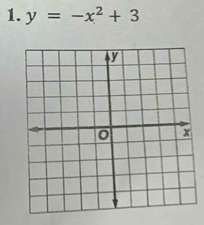 y=-x^2+3