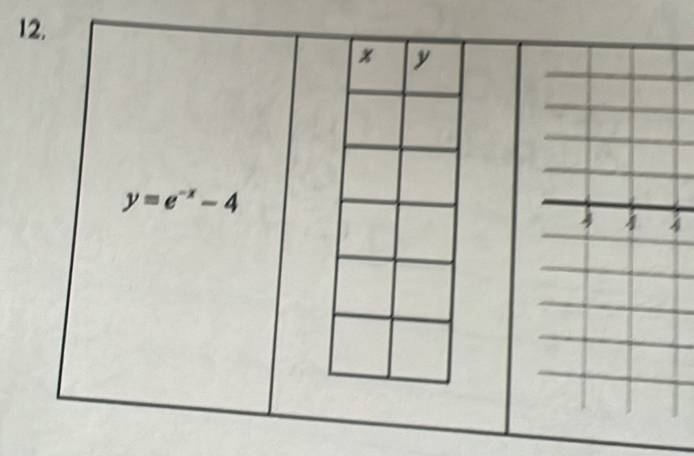 x y
y=e^(-x)-4