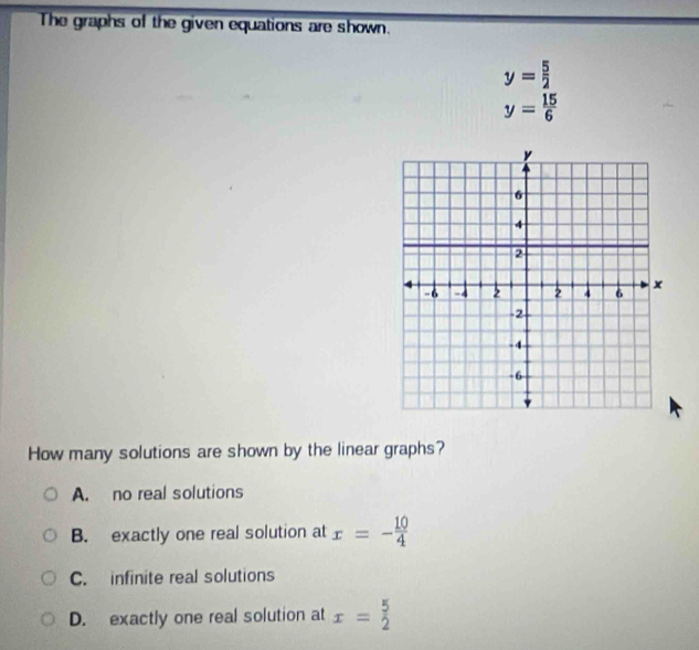 The graphs of the given equations are shown.
y= 5/2 
y= 15/6 
How many solutions are shown by the linear graphs?
A. no real solutions
B. exactly one real solution at x=- 10/4 
C. infinite real solutions
D. exactly one real solution at x= 5/2 