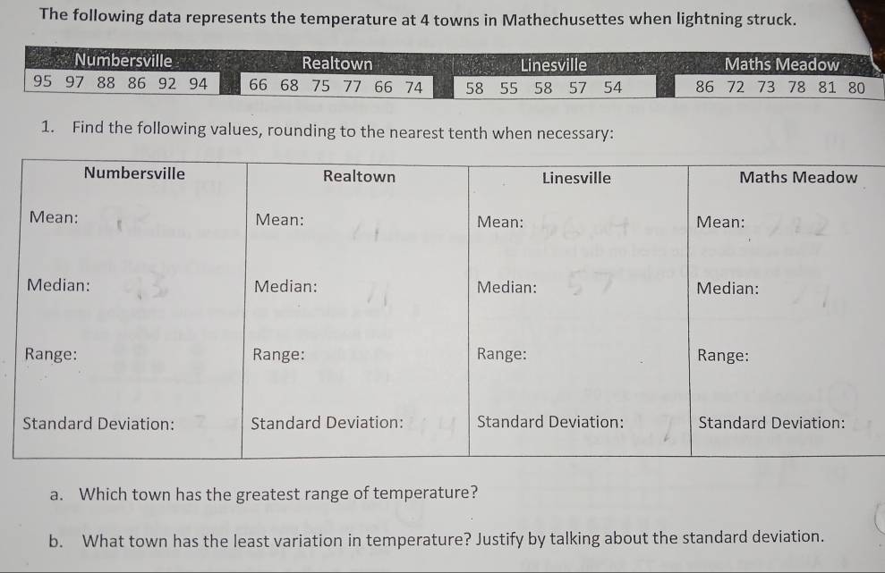 The following data represents the temperature at 4 towns in Mathechusettes when lightning struck. 
Numbersville Realtown Linesville Maths Meadow
88 86 92 94 66 68 75 77 66 74 58 55 58 57 54 86 72 73 78 81 80
1. Find the following values, rounding to the nearest tenth when necessary: 
a. Which town has the greatest range of temperature? 
b. What town has the least variation in temperature? Justify by talking about the standard deviation.