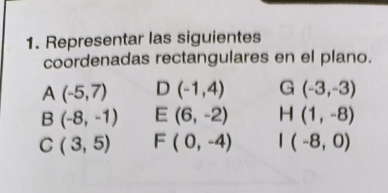 Representar las siguientes 
coordenadas rectangulares en el plano. 
A (-5,7) D (-1,4) G (-3,-3)
B (-8,-1) E (6,-2) H (1,-8)
C (3,5) F(0,-4) (-8,0)