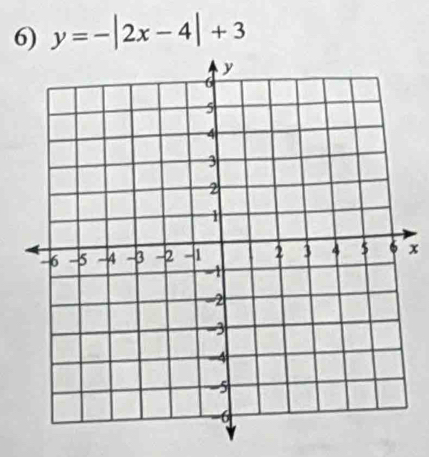 y=-|2x-4|+3
x