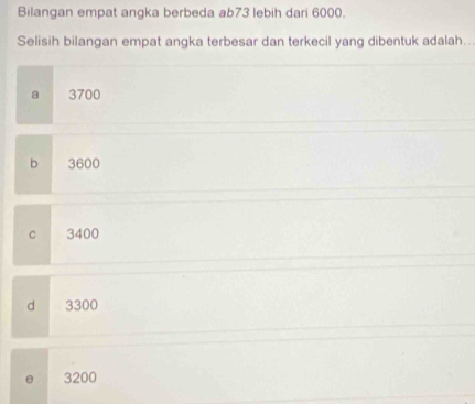 Bilangan empat angka berbeda ab73 lebih dari 6000.
Selisih bilangan empat angka terbesar dan terkecil yang dibentuk adalah..
a 3700
b 3600
C 3400
d 3300
θ 3200