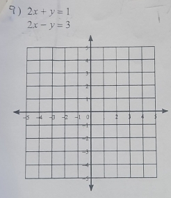 ) 2x+y=1
2x-y=3