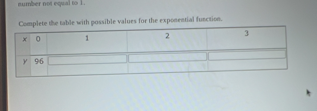 number not equal to 1. 
mplete the table with possible values for the exponential function.