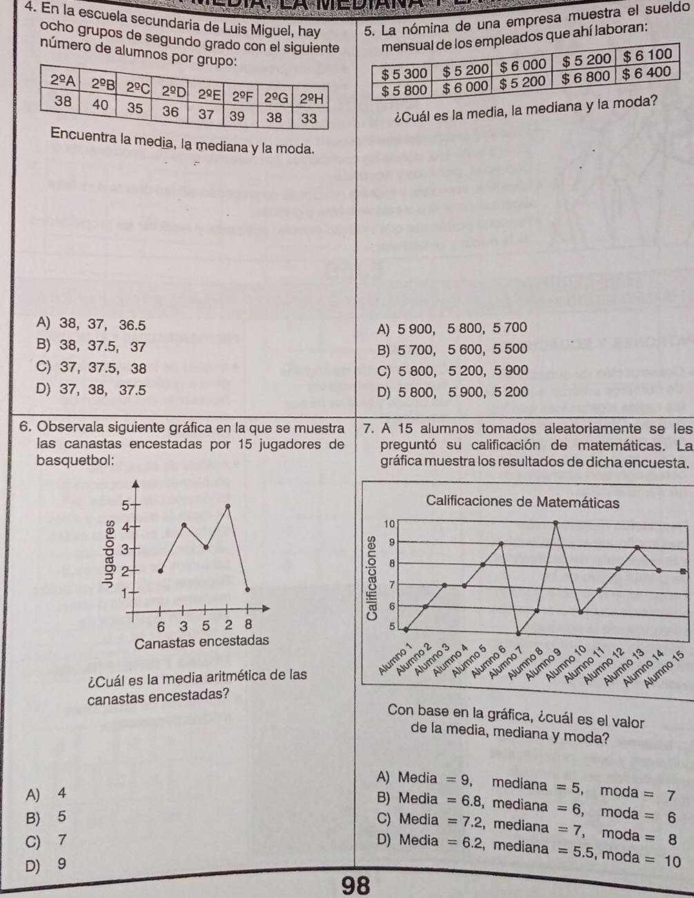 AVEDIAN
4. En la escuela secundaria de Luis Miguel, hay 5. La nómina de una empresa muestra el sueldo
ocho grupos de segundo grado con el siguienteados que ahí laboran:
número de alumnos por
¿Cuál es la media, la mediana y l
ntra la media, la mediana y la moda.
A) 38, 37, 36.5
A) 5 900, 5 800,5 700
B) 38, 37.5, 37
B) 5 700， 5 600, 5 500
C) 37, 37.5, 38 C) 5 800, 5 200, 5 900
D) 37, 38, 37.5 D) 5 800, 5 900， 5 200
6. Observala siguiente gráfica en la que se muestra 7. A 15 alumnos tomados aleatoriamente se les
las canastas encestadas por 15 jugadores de preguntó su calificación de matemáticas. La
basquetbol: gráfica muestra los resultados de dicha encuesta.
 
¿Cuál es la media aritmética de las
canastas encestadas?
Con base en la gráfica, ¿cuál es el valor
de la media, mediana y moda?
A) Media =9 mediana =5,r noda =7
A) 4 B) Media =6.8 ，mediana =6,mc da =6
B) 5 C) Media =7.2 , mediana =7, moda =8
C) 7 D) Media =6.2 , mediana =5.5, , moda =10
D) 9
98