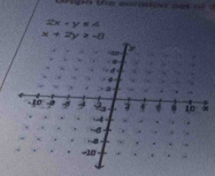 2x+y≤ 4
x+2y>-8