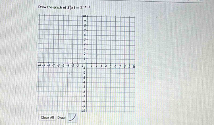 Draw the graph of f(x)=2^(-x-1)
Clear All Draw: