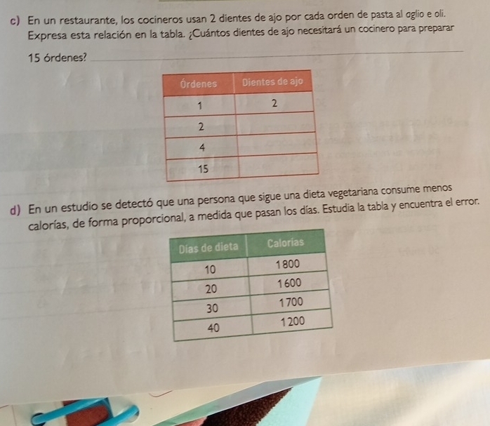 En un restaurante, los cocineros usan 2 dientes de ajo por cada orden de pasta al oglio e oli. 
Expresa esta relación en la tabla. ¿Cuántos dientes de ajo necesitará un cocinero para preparar
15 órdenes? 
_ 
_ 
d) En un estudio se detectó que una persona que sigue una dieta vegetariana consume menos 
calorías, de forma proporcional, a medida que pasan los días. Estudia la tabla y encuentra el error.