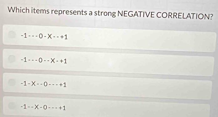 Which items represents a strong NEGATIVE CORRELATION?
-1---0-X--+1
-1
-1-X--0---+1
-1--X-0---+1